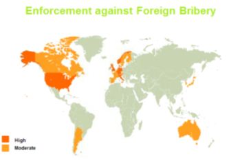 Enforcement against Foreign Bribery