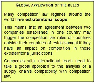 Global Application of the Rules