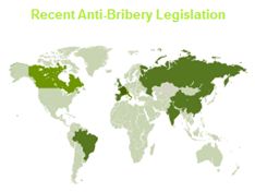 Recent Anti-Bribery Legislation